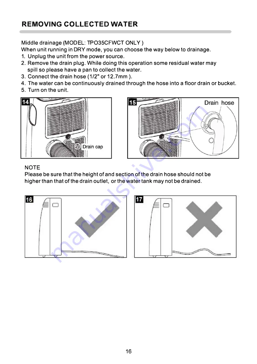 TECO TPO35CFWCT User Manual Download Page 18