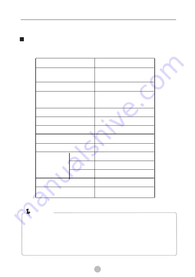 TECO TWM60TBM User Manual Download Page 21