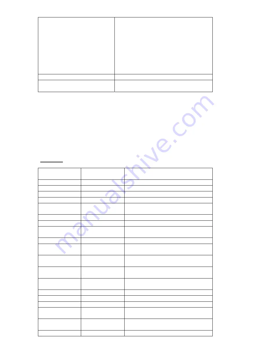 TECOM A335W User Manual Download Page 3