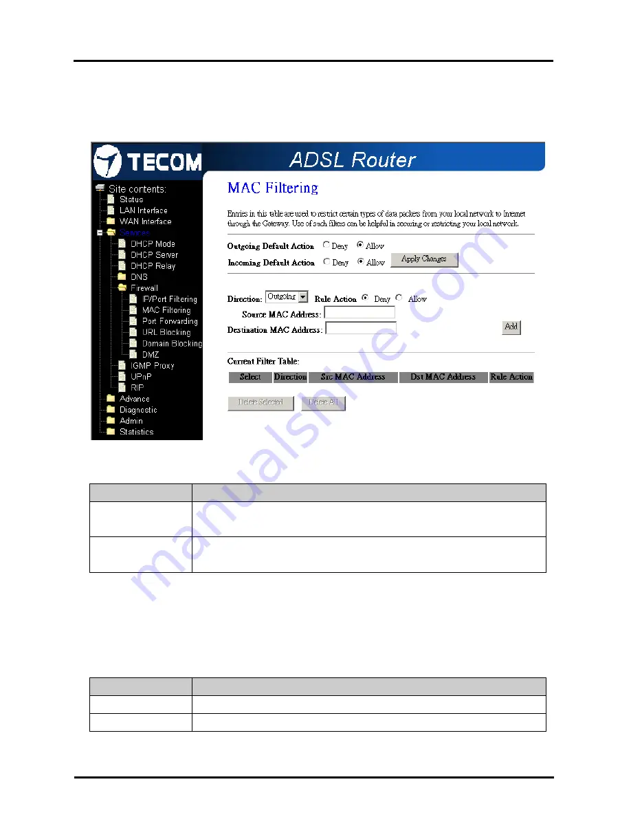 TECOM AR1061 User Manual Download Page 24