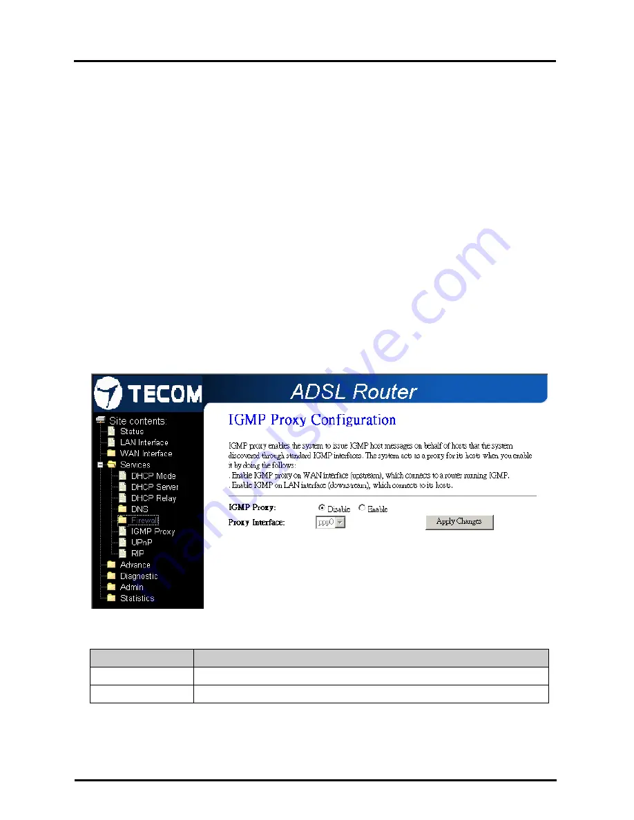 TECOM AR1061 User Manual Download Page 28