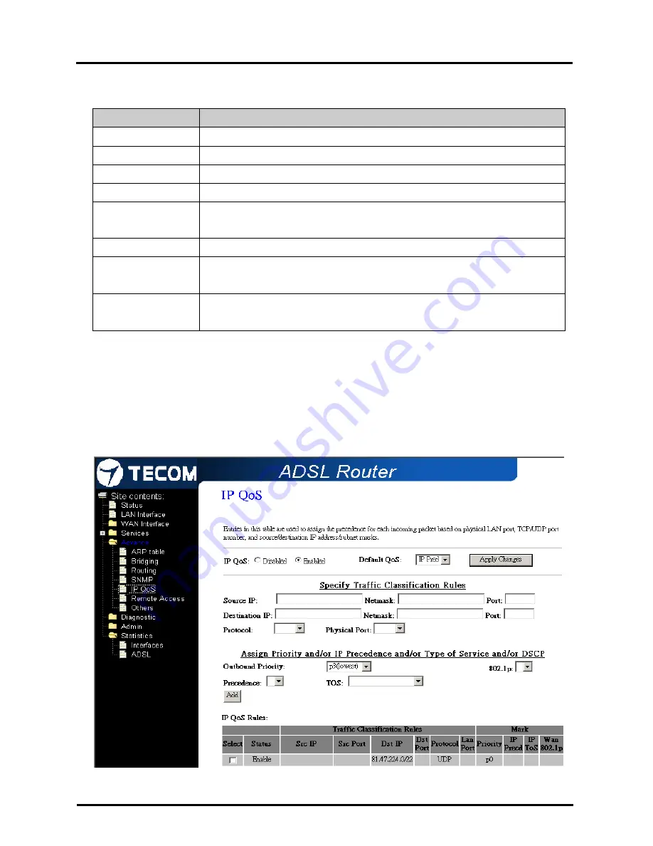 TECOM AR1061 User Manual Download Page 35