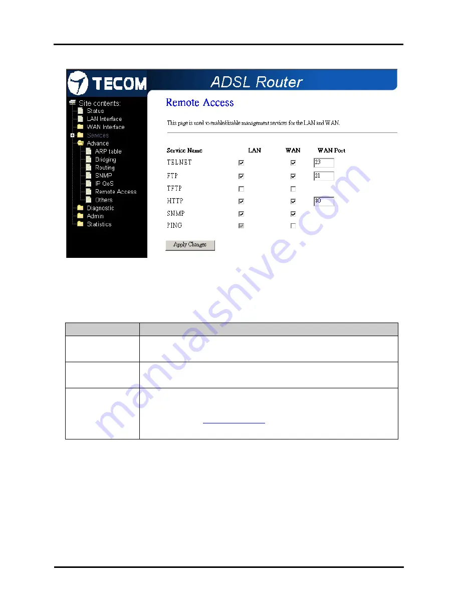 TECOM AR1061 User Manual Download Page 36