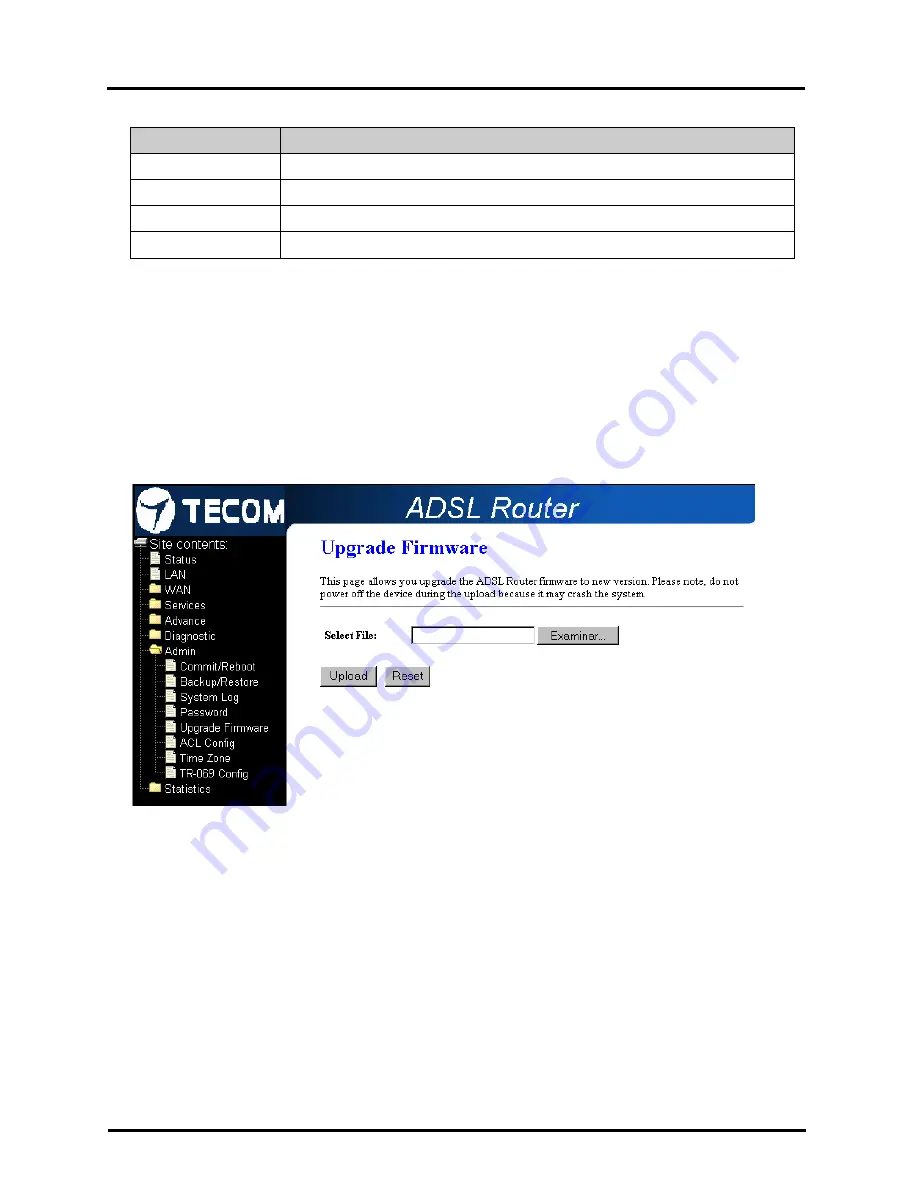 TECOM AR1061 User Manual Download Page 42