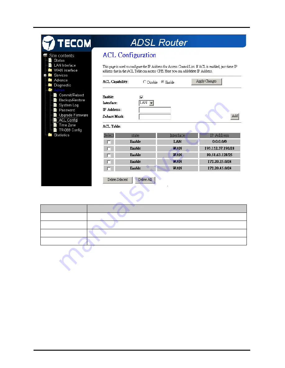 TECOM AR1061 User Manual Download Page 43