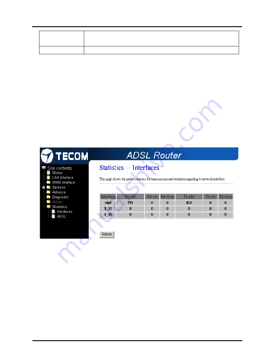 TECOM AR1061 Скачать руководство пользователя страница 46