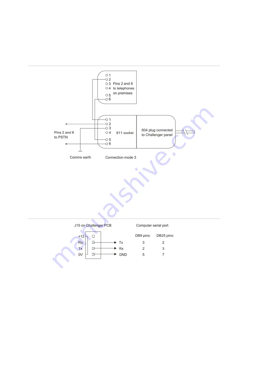 TECOM ChallengerPlus Installation And Quick Programming Manual Download Page 26