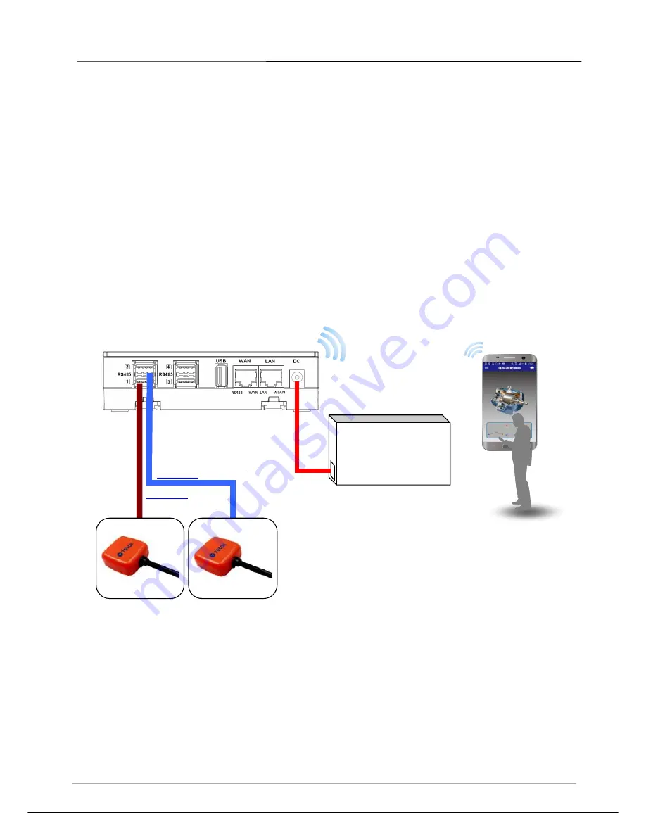 TECOM Pro-3200 Operation Manual Download Page 9