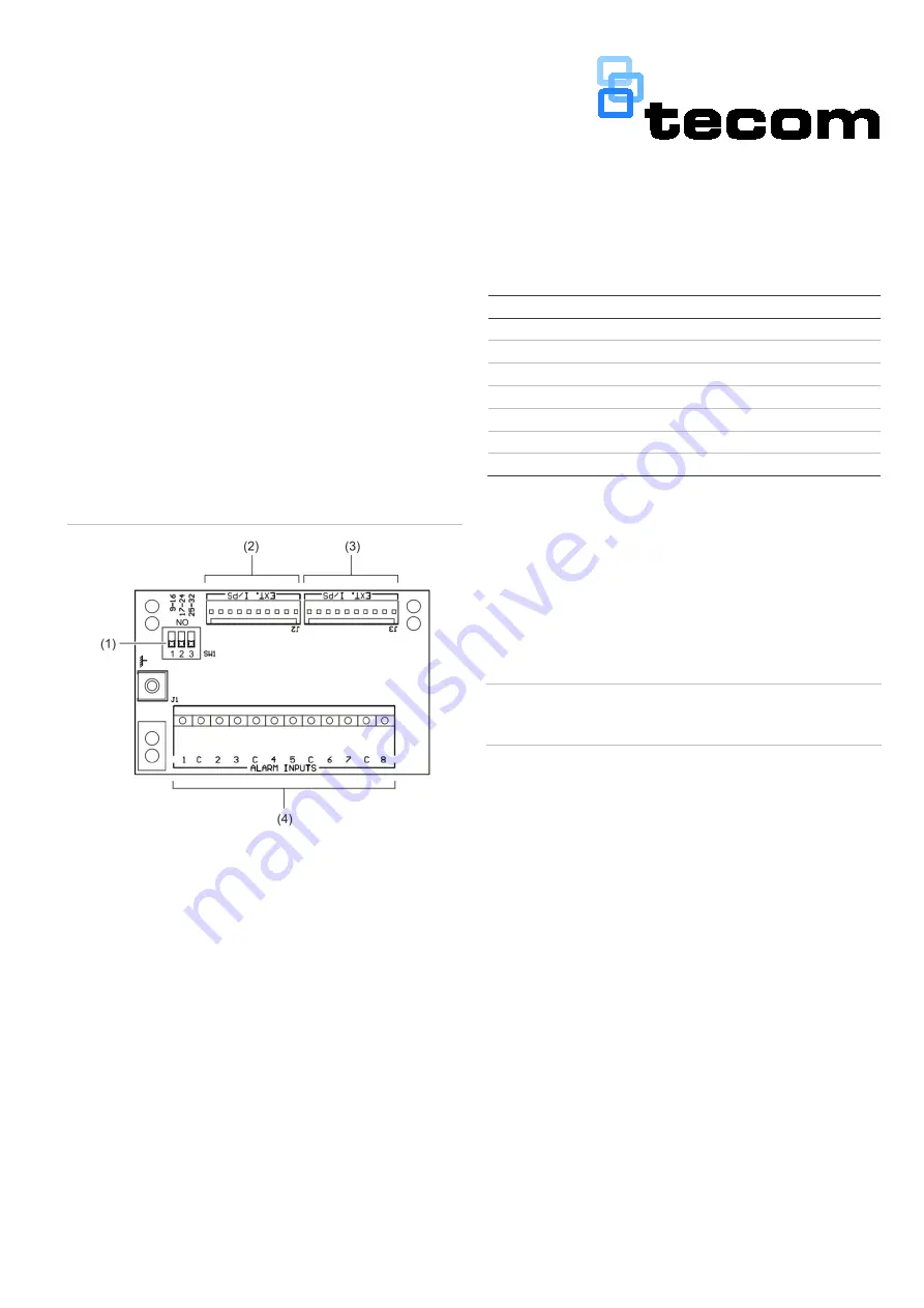 TECOM TS0820 Installation Sheet Download Page 1