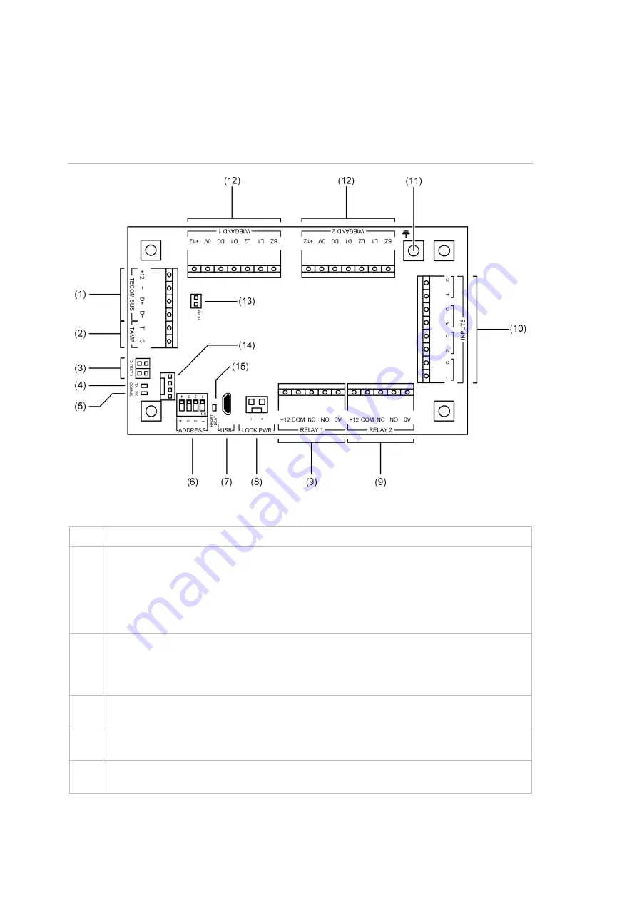 TECOM TS1061 Installation Manual Download Page 12