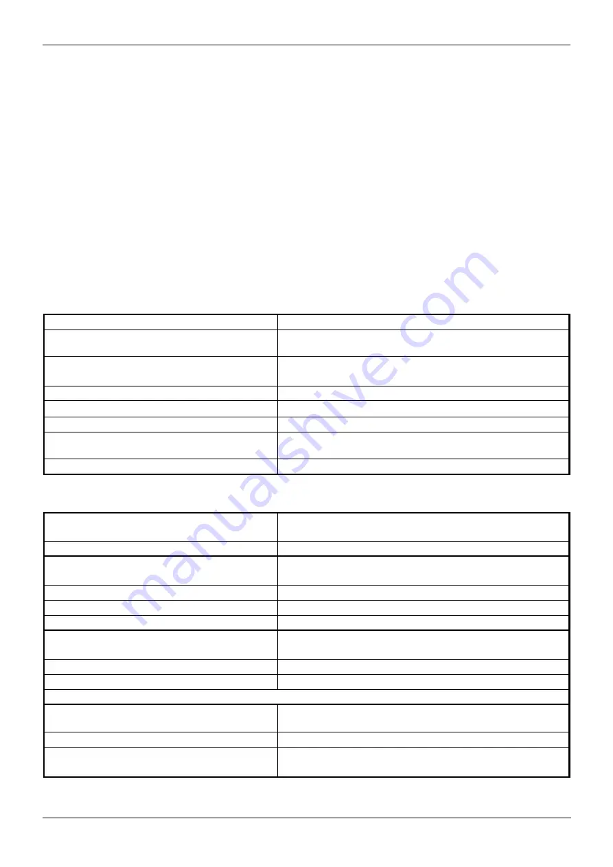 TECOMAT FOXTROT CP-1004 Basic Documentation Download Page 12