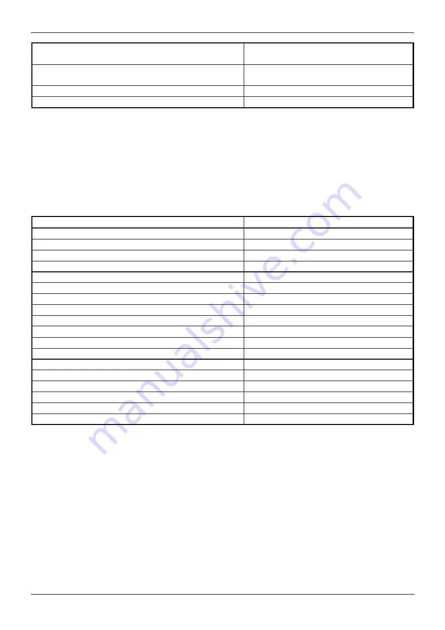 TECOMAT FOXTROT CP-1004 Basic Documentation Download Page 14