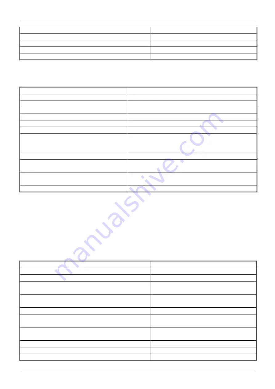 TECOMAT FOXTROT CP-1014 Basic Documentation Download Page 4