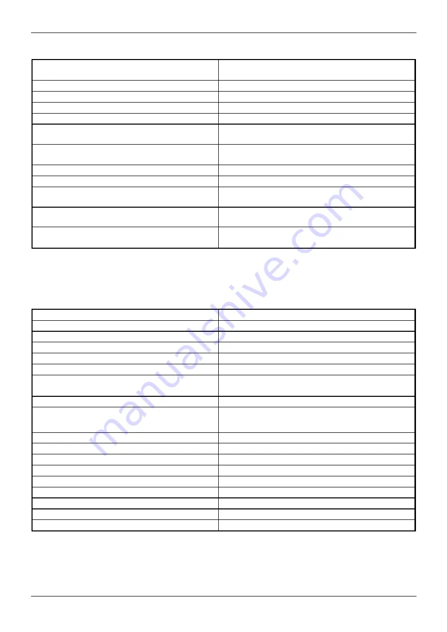 TECOMAT FOXTROT CP-1016 Basic Documentation Download Page 13