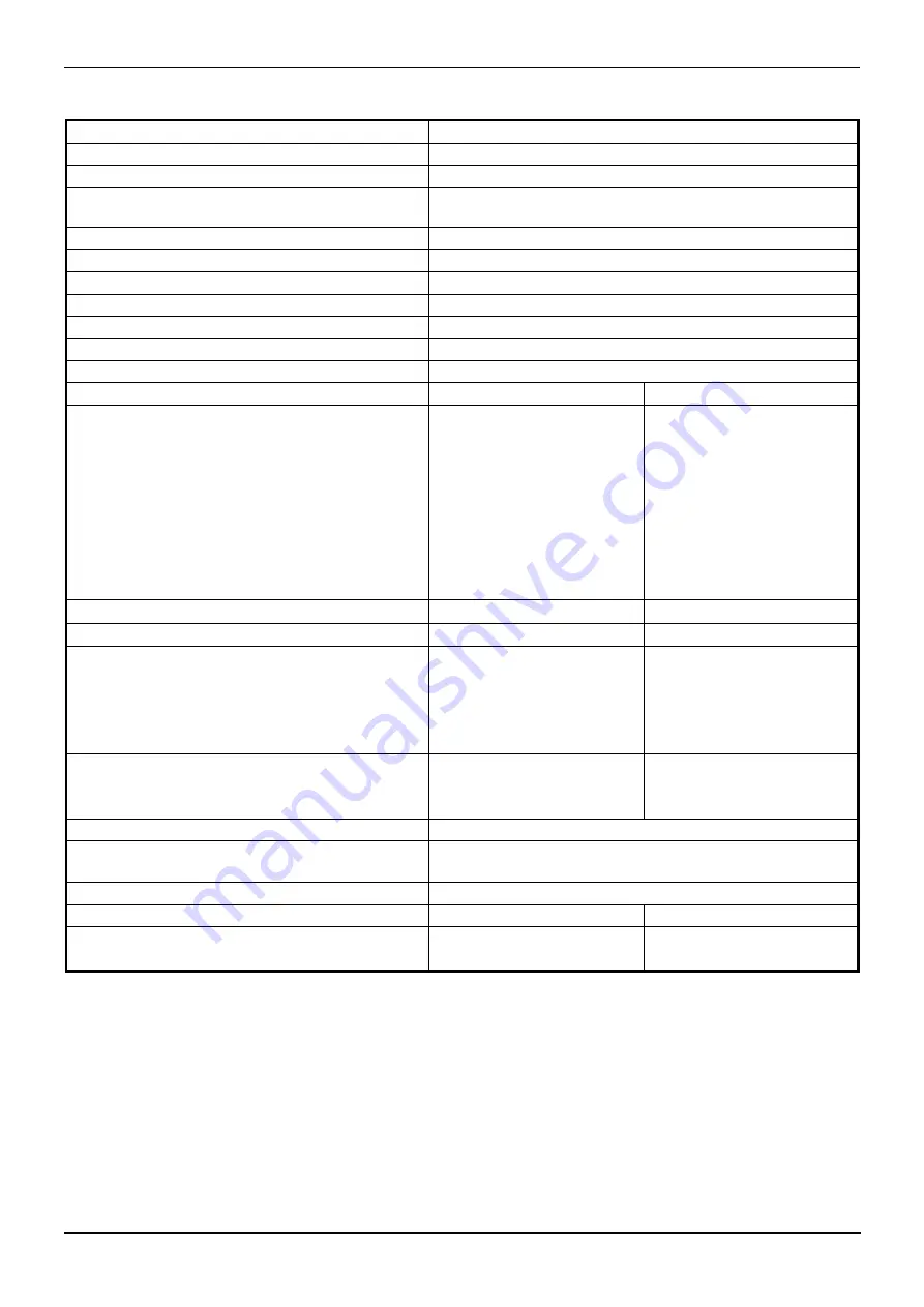 TECOMAT FOXTROT CP-1016 Basic Documentation Download Page 16