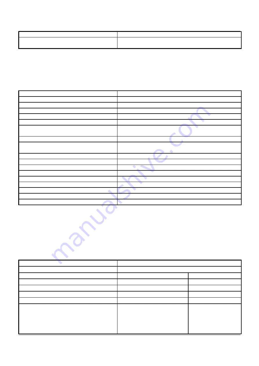 Tecomat Foxtrot CP-1000 Manual Download Page 3