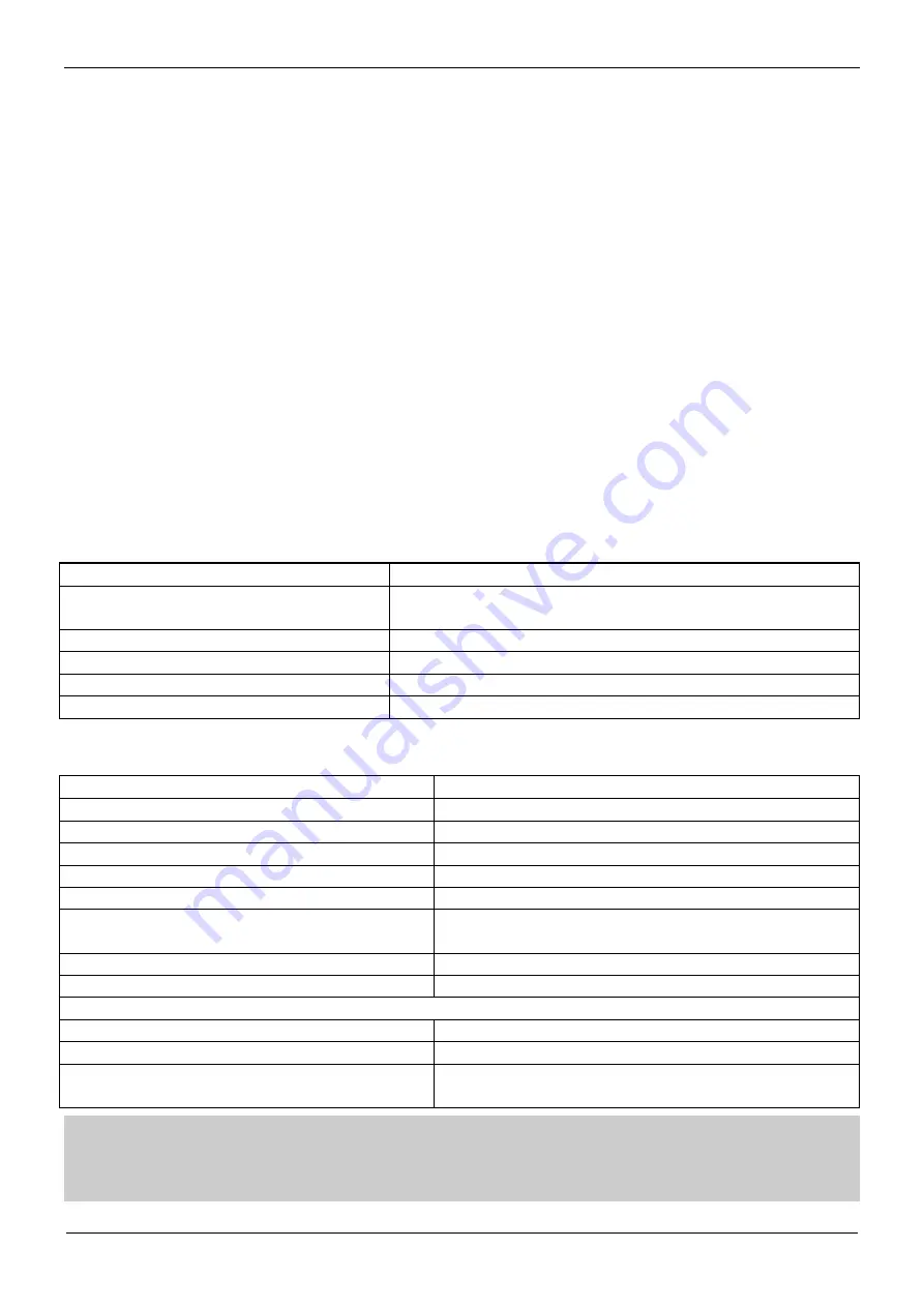 Tecomat IC-7702 Basic Documentation Download Page 2