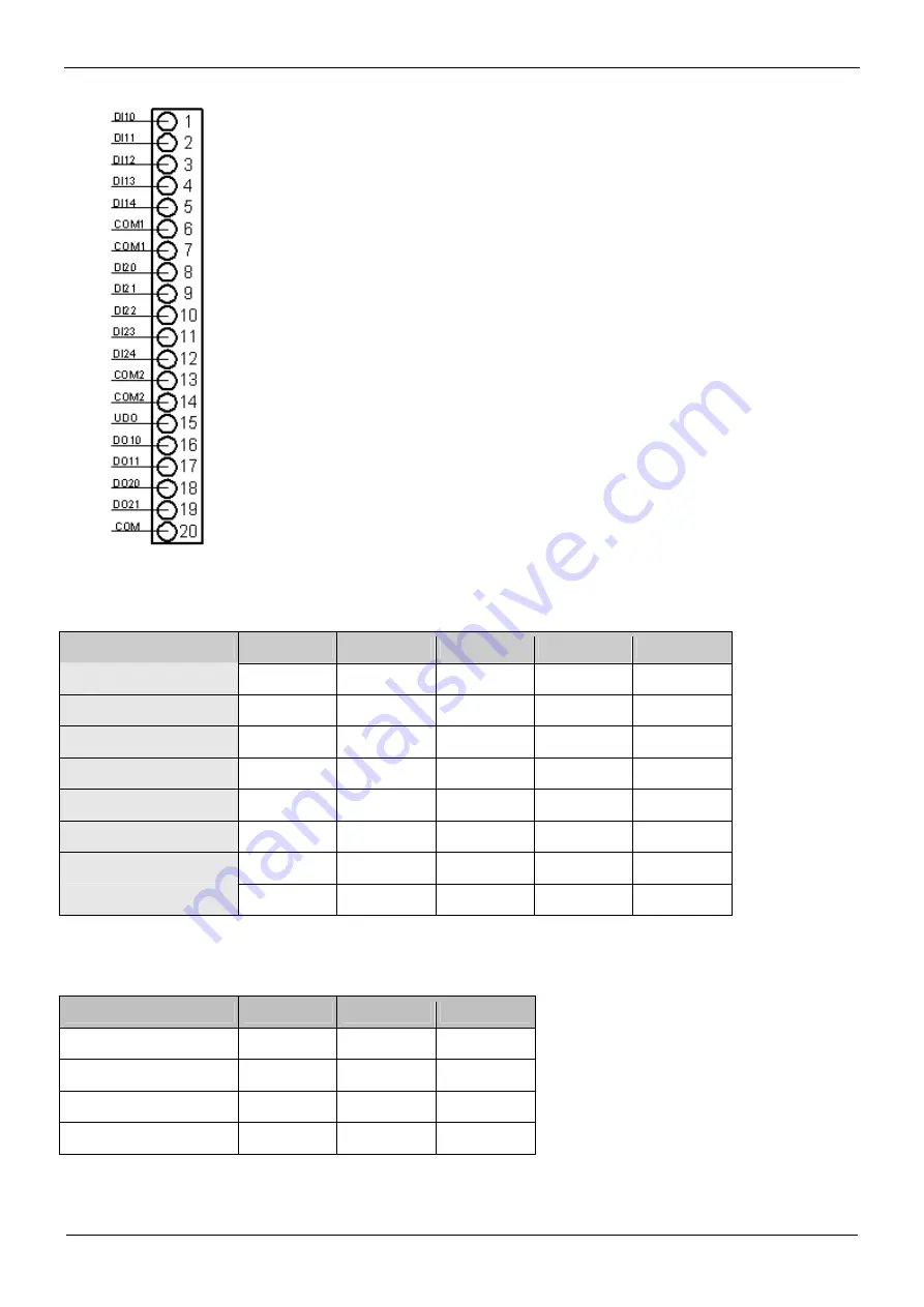 Tecomat IC-7702 Basic Documentation Download Page 12