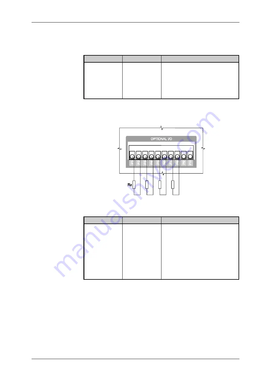 Tecomat TC600 Series Manual Download Page 51