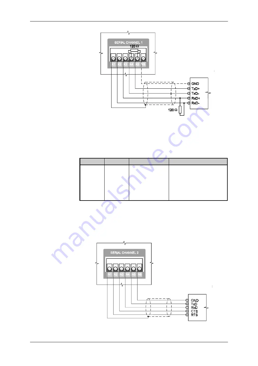 Tecomat TC600 Series Скачать руководство пользователя страница 54