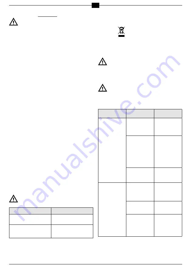 Tecomec SHARP BOY Owner'S Manual Download Page 27