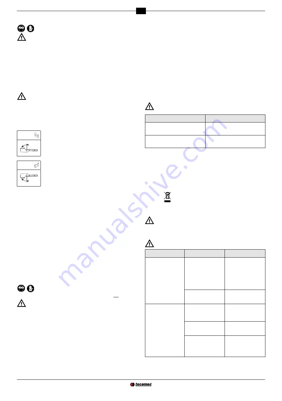 Tecomec SharpBoy Owner'S Manual Download Page 19