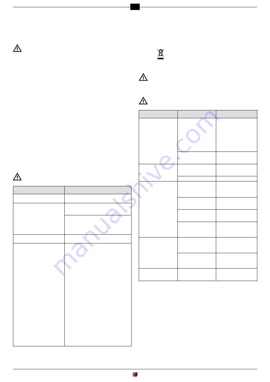 Tecomec Super Jolly Owner'S Manual Download Page 90