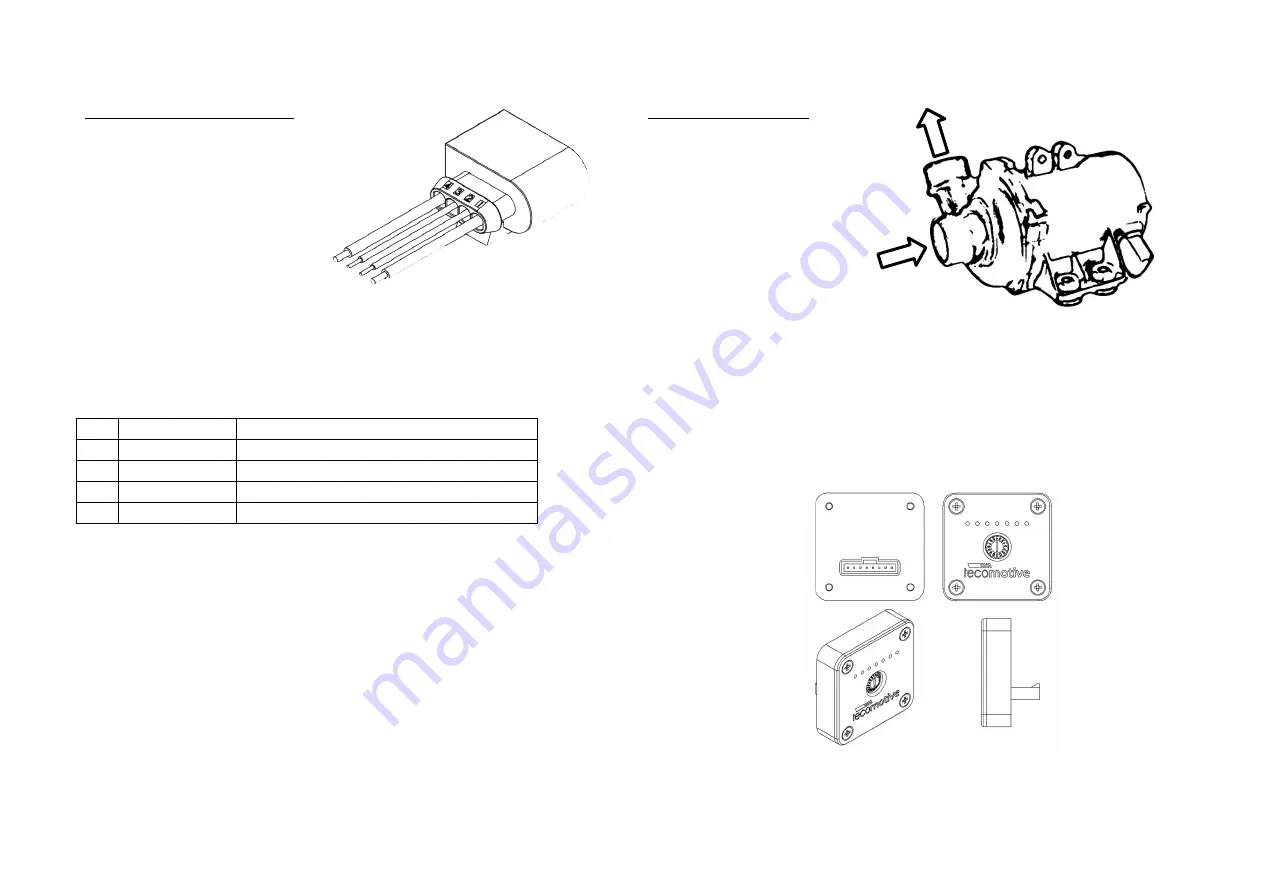 Tecomotive tinyCWA 100 User Manual Download Page 3