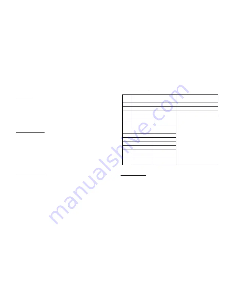 Tecomotive tiyCWA User Manual Download Page 5