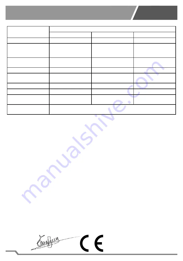 TecoPonic HYDROPONIC HY 1000 Manual Download Page 32