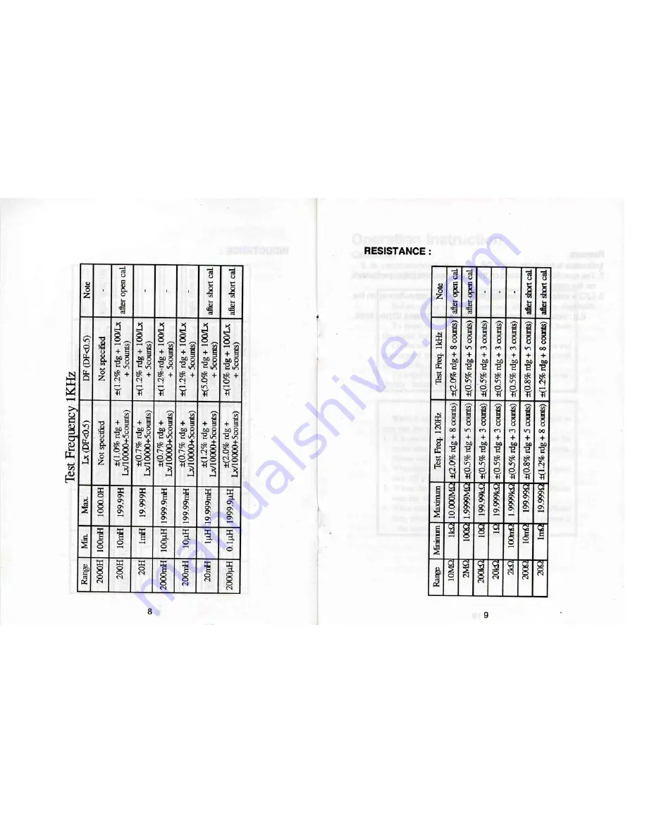 TECPEL LCR-612 Instruction Manual Download Page 6