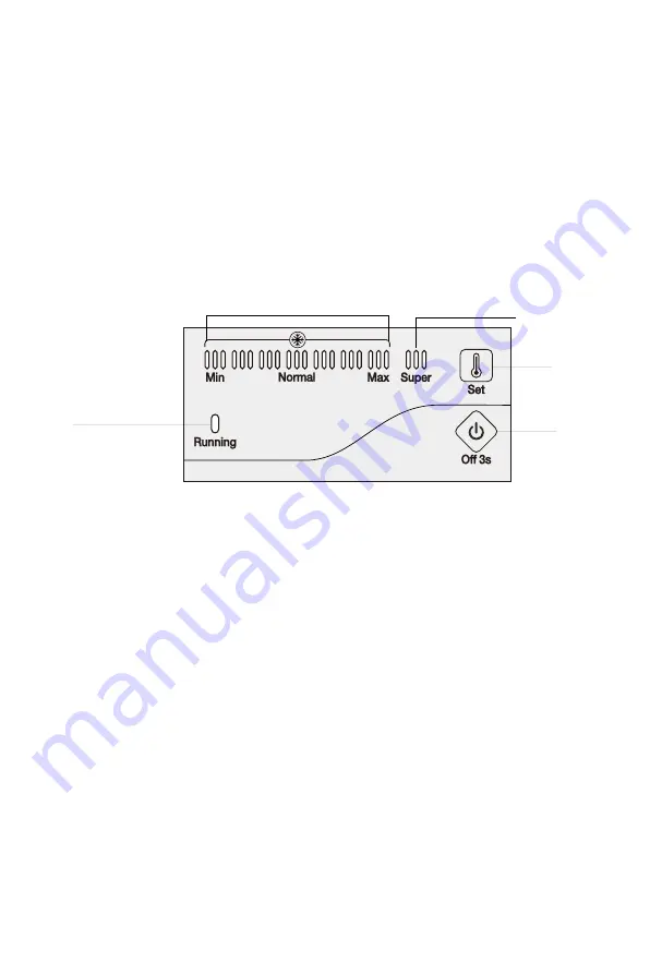 TECro PVZH-T145E User Manual Download Page 12