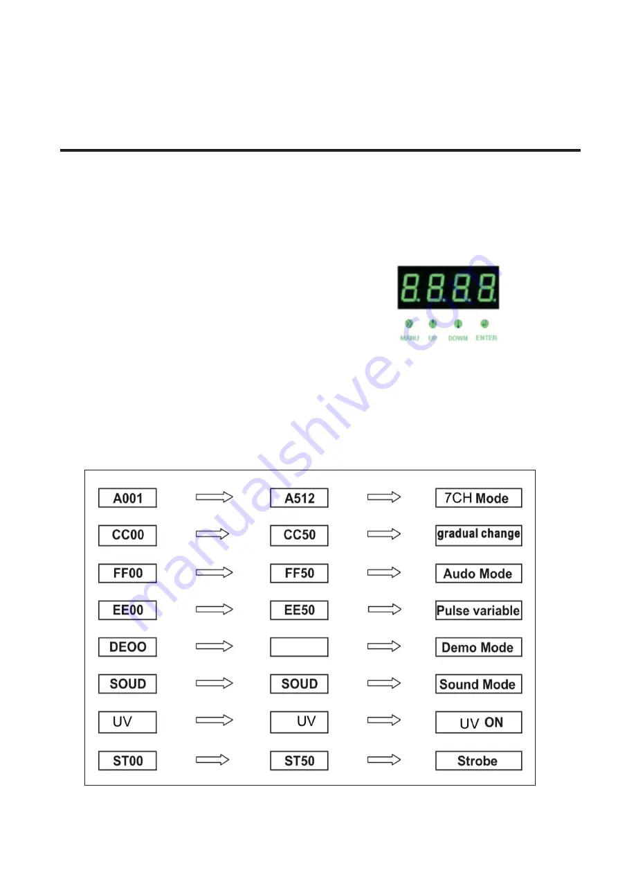 TECshow COSMO UV User Manual Download Page 4