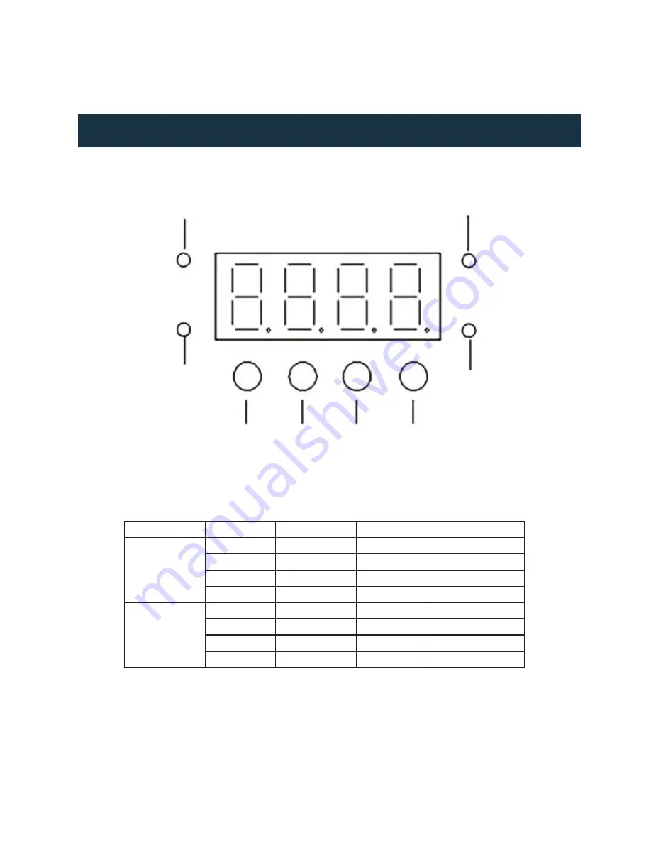 TECshow DUALTEC 3-IN-1 User Manual Download Page 4