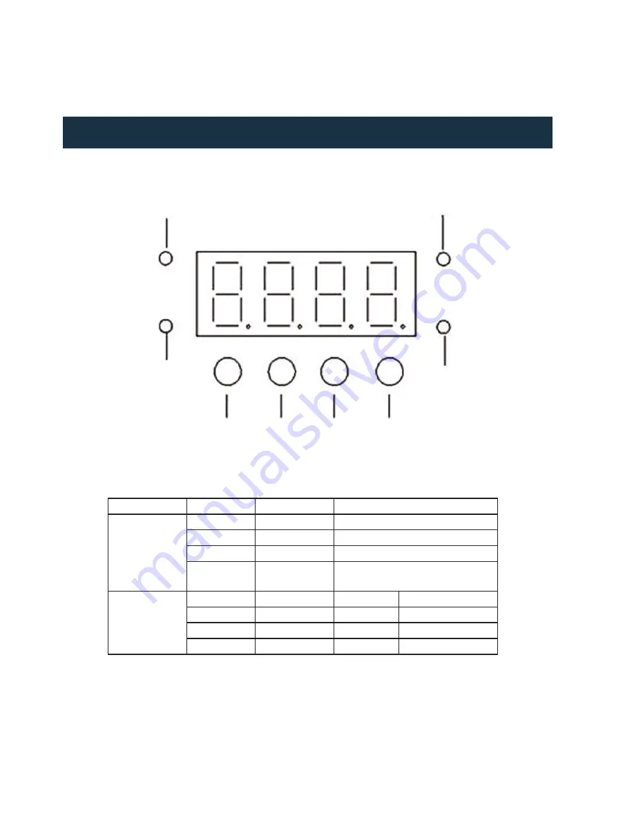 TECshow DUALTEC 3-IN-1 User Manual Download Page 11