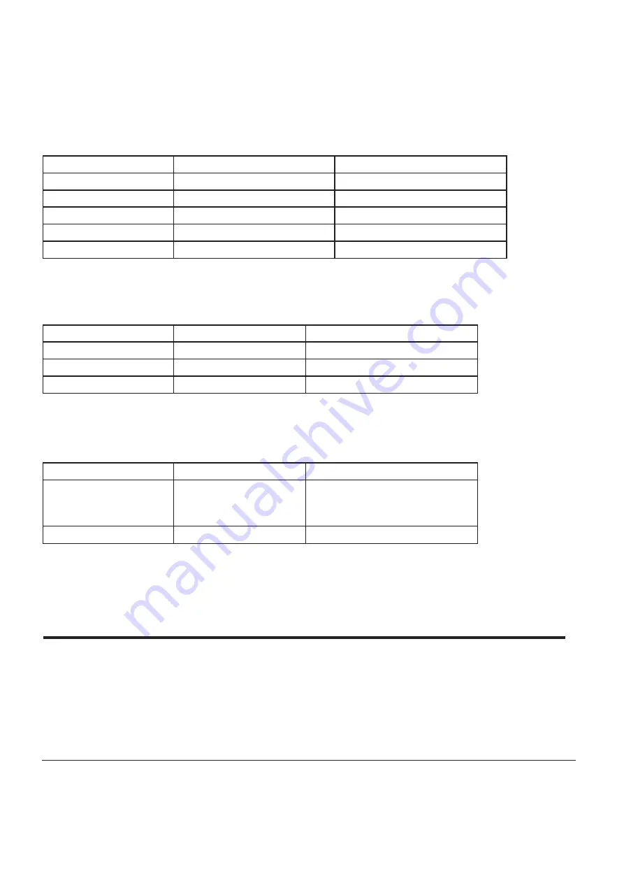 TECshow HALO 100 SPOT User Manual Download Page 21