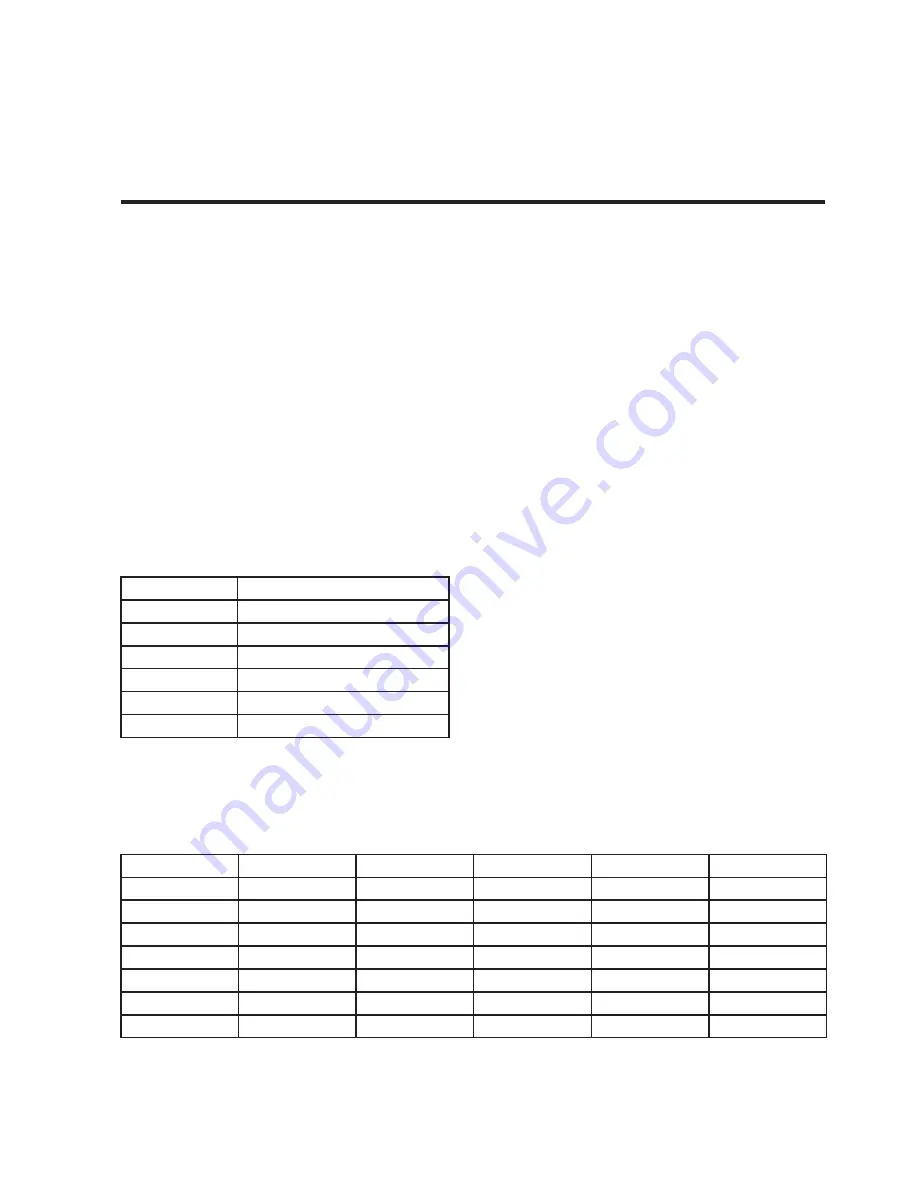 TECshow NAVIGATOR 3+ User Manual Download Page 28