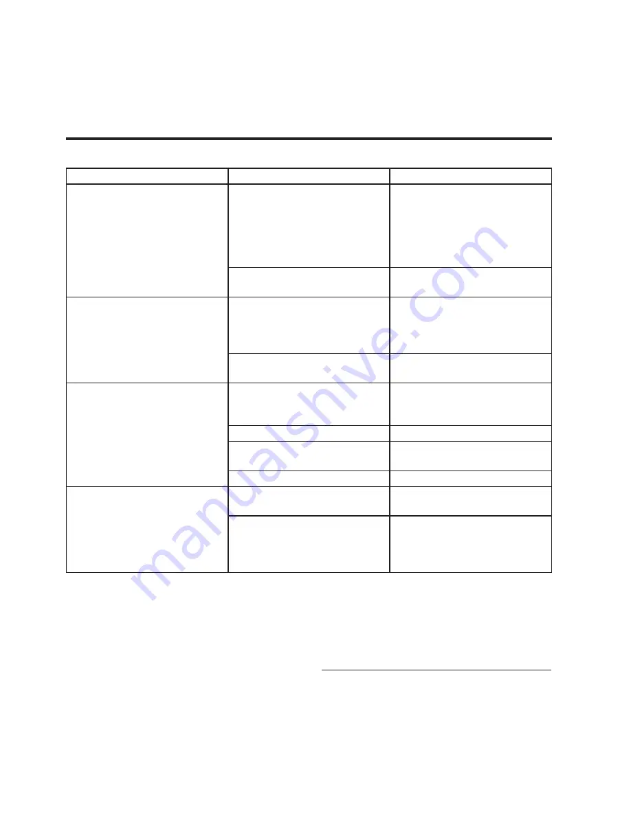 TECshow STRATUS 400 User Manual Download Page 17