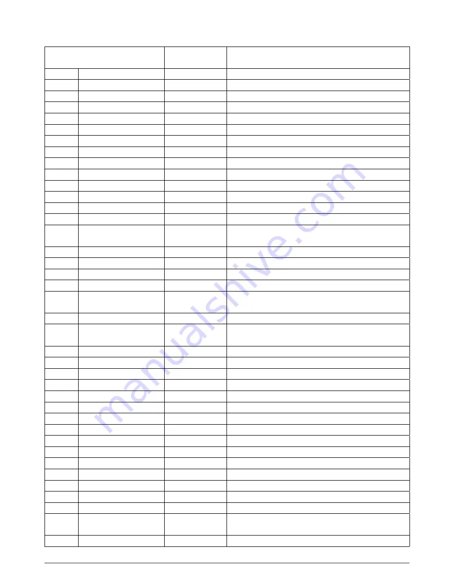 TECshow THUNDERSTORM User Manual Download Page 5