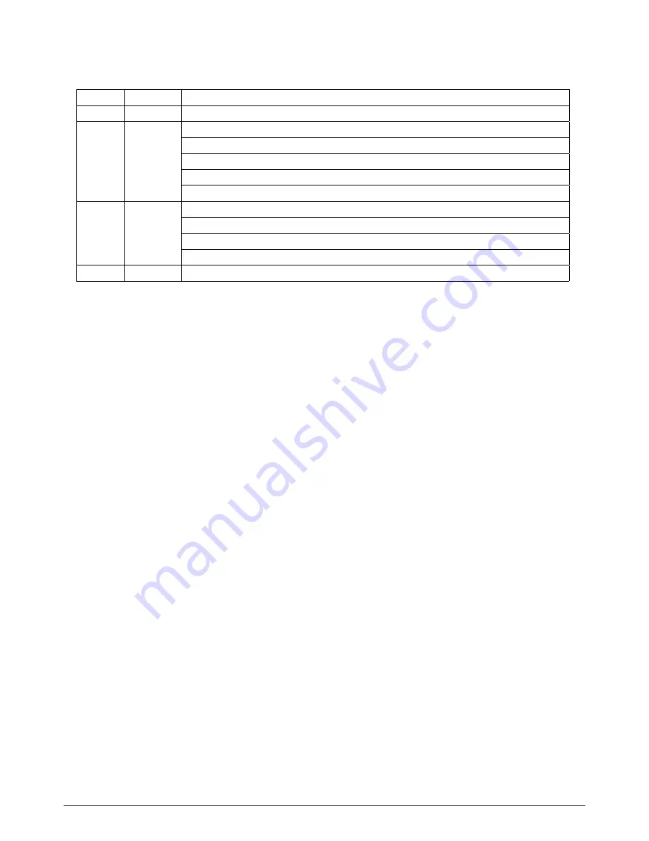 TECshow THUNDERSTORM User Manual Download Page 12