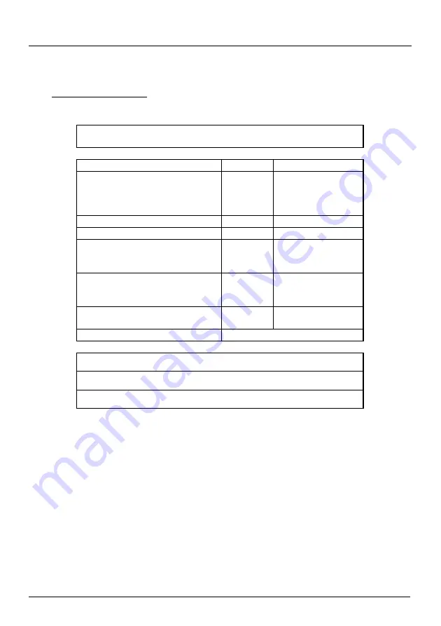 Tecsis E3906 Operating Manual Download Page 9