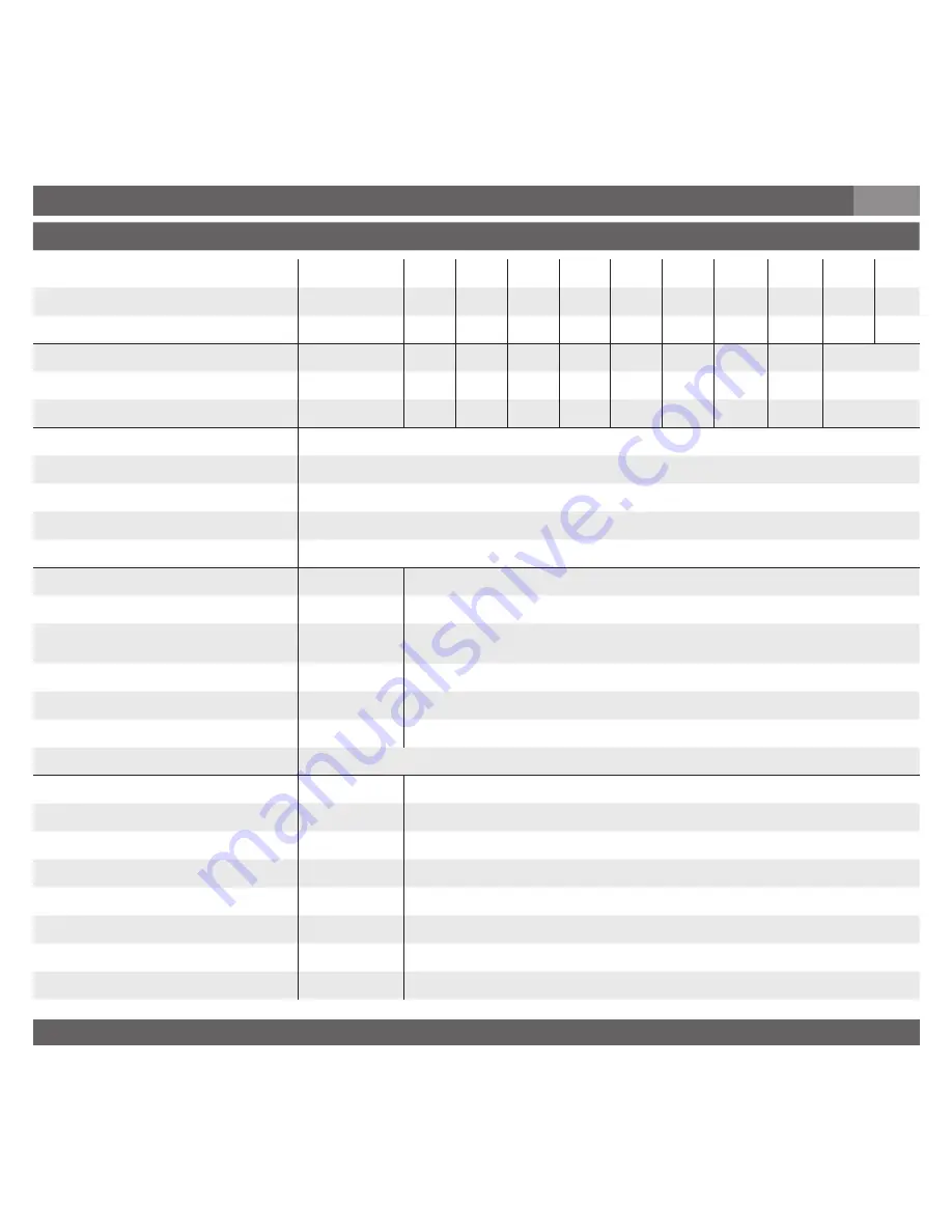 Tecsis P3290 Operating Instructions Manual Download Page 11