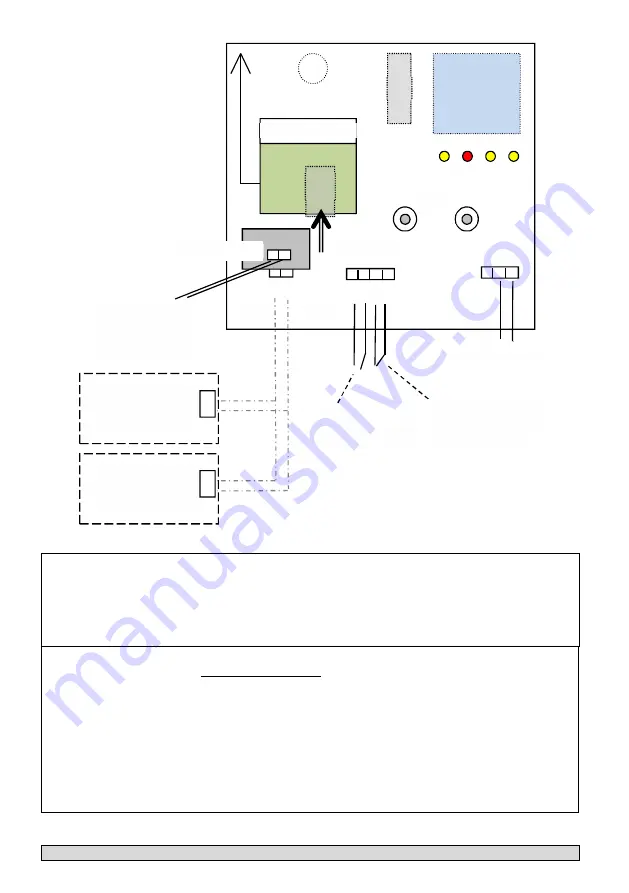 Tecson GSM-Messenger Installation Instructions And Technical Documentation Download Page 5