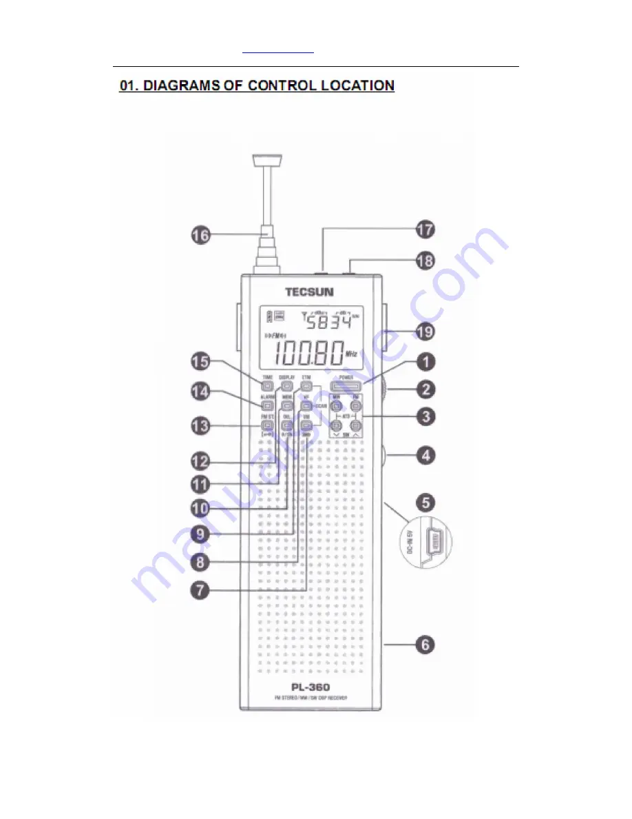 Tecsun PL-390 Operation Manual Download Page 3