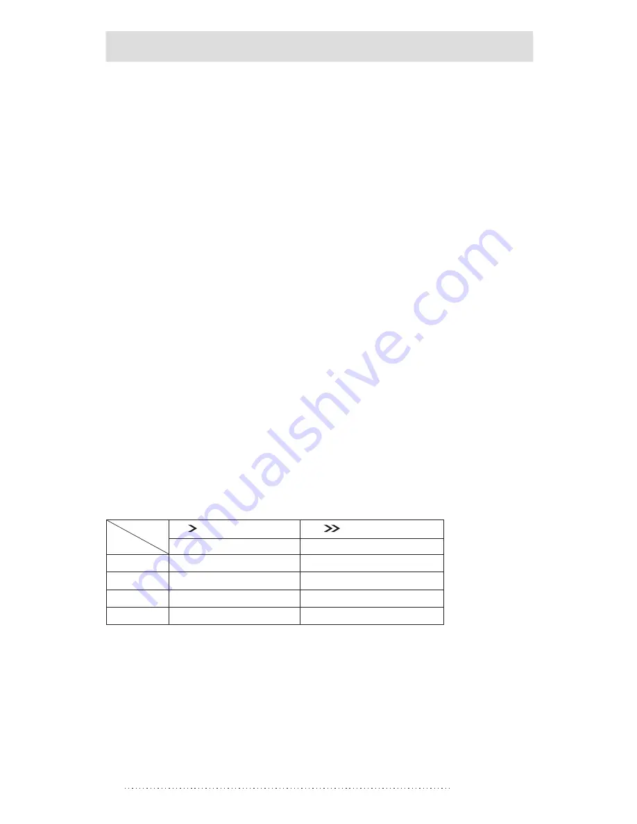 Tecsun PL-398MP Operation Manual Download Page 12