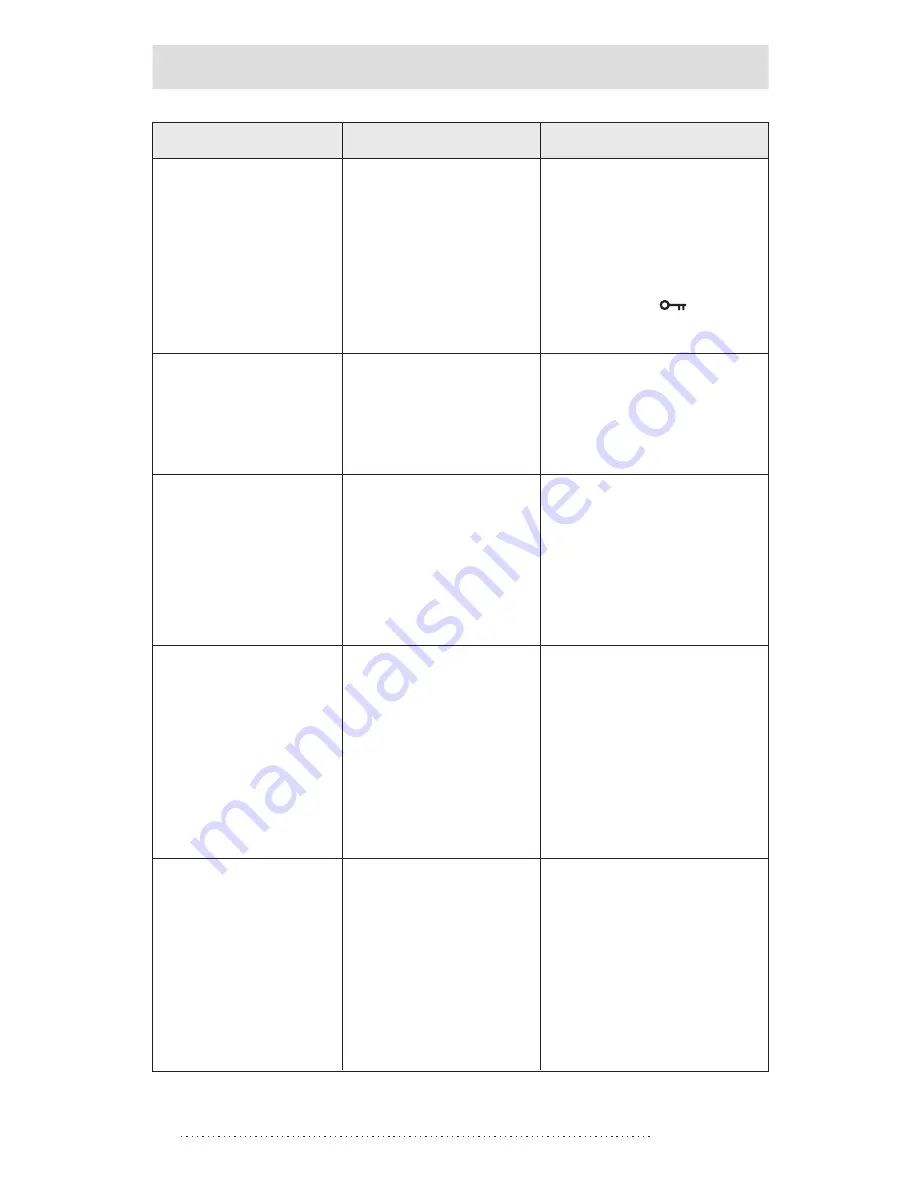 Tecsun PL-398MP Operation Manual Download Page 28