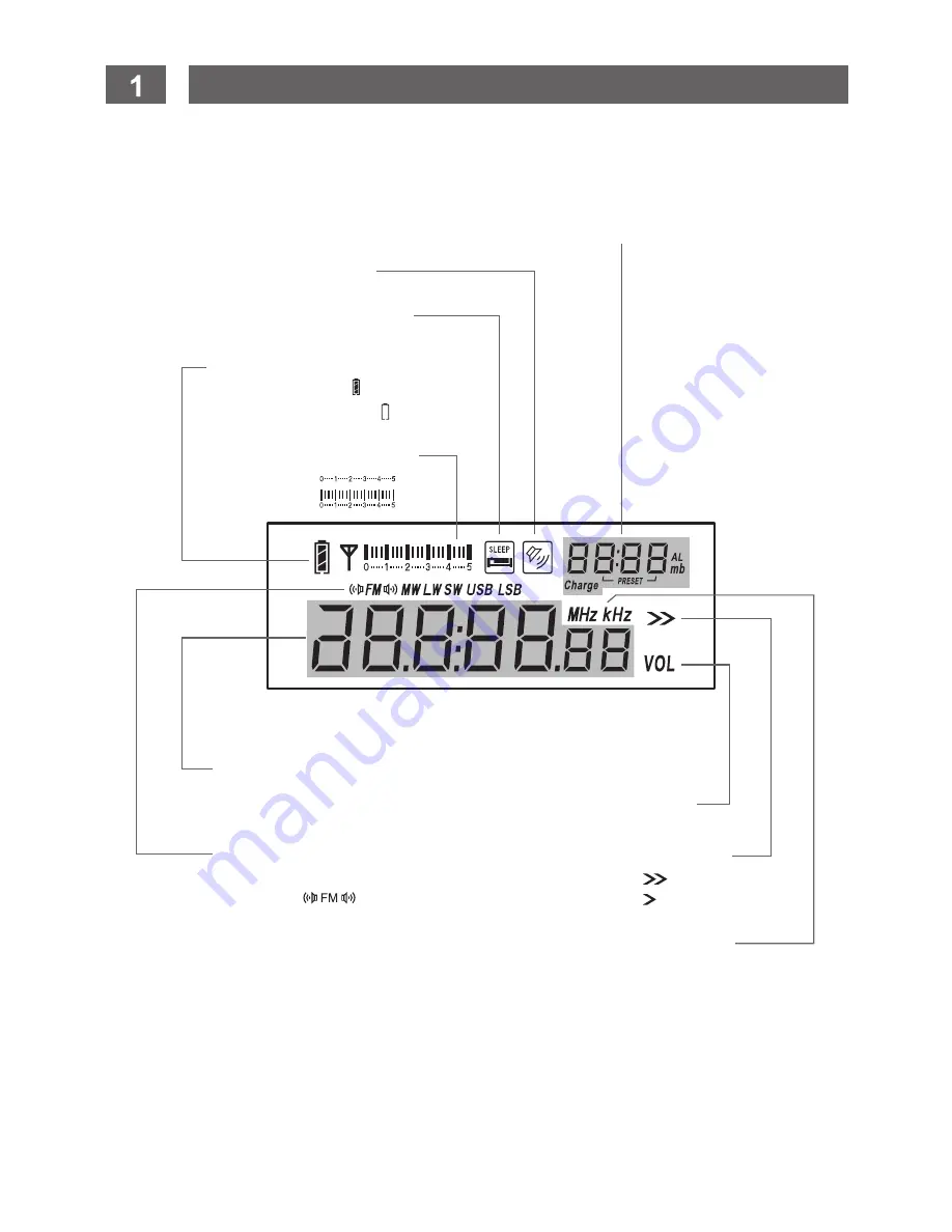 Tecsun S-8800 Operation Manual Download Page 4