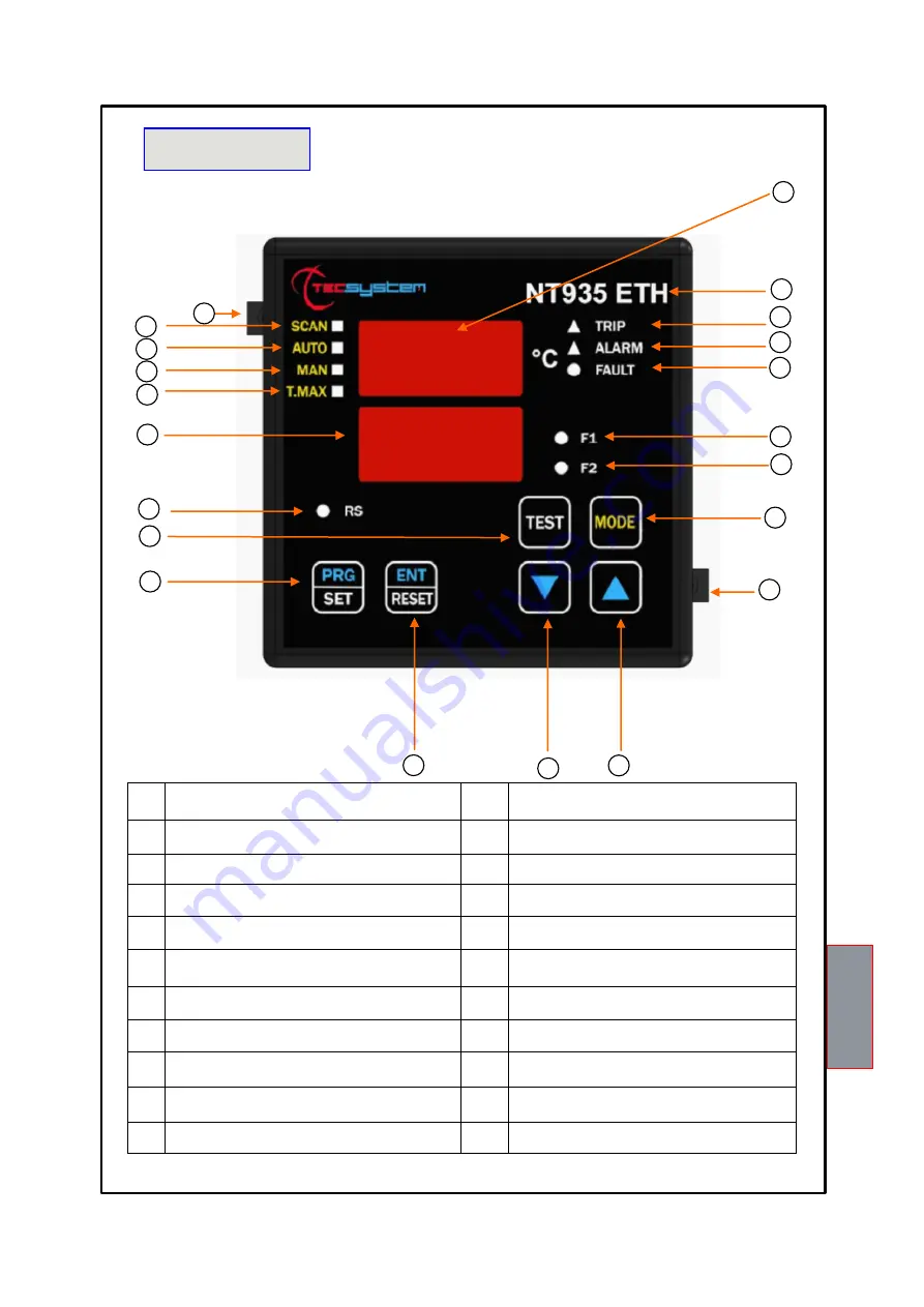 TECSYSTEM 1CN0134 Скачать руководство пользователя страница 8