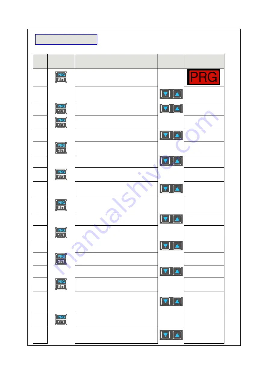 TECSYSTEM 1CN0247 Скачать руководство пользователя страница 13