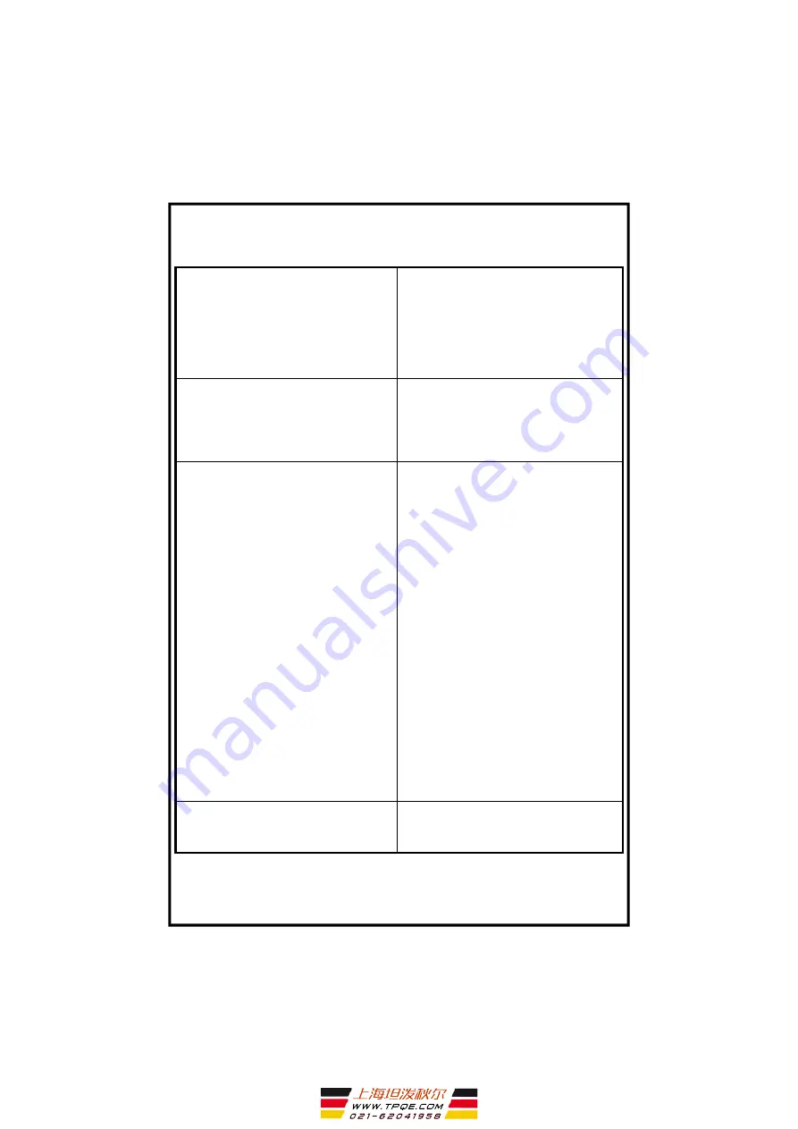 TECSYSTEM CONV 4/420/A Instruction Manual Download Page 3